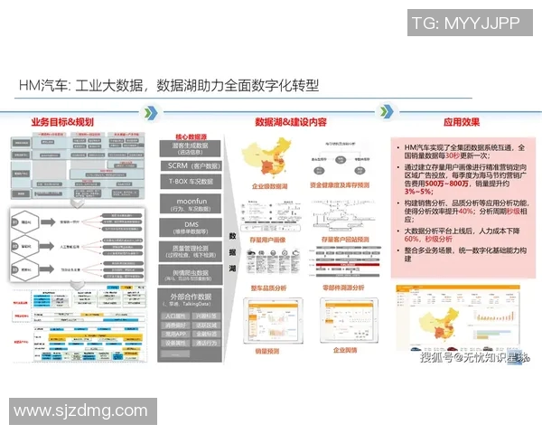 会计行业创新发展与未来趋势分析：数字化转型与智能化技术的深度融合