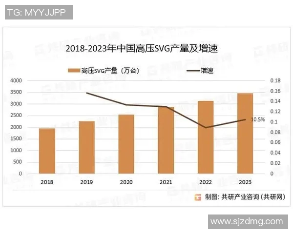运动项目的多元发展与创新趋势分析及未来前景展望 运动项目的多元发展与创新趋势分析及未来前景展望